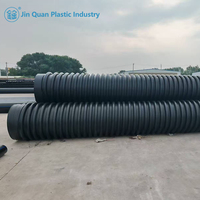 DN1000mm SN12.5 HDPE Double Paroi Ondulé Tuyau D'eau D'irrigation Flexible Anneau En Caoutchouc Connexion Conforme À La Norme DIN