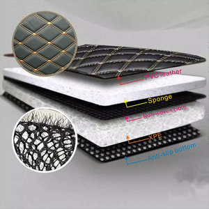 <span class=keywords><strong>Precio</strong></span> de venta de fábrica, bordado ecológico, cuero sintético acolchado, tapicería de asiento de coche, sofá de diamantes acolchado de gamuza sintética - Product Image 2