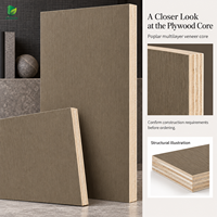 Panneau de contreplaqué plaqué en placage de bois gris Jinbase W-KJ-219, qualité E0, 1220x2440mm (4x8), pour meubles de maison et d'hôtel