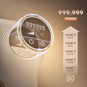 Depiladora portátil multifuncional para uso doméstico, cabezales intercambiables, depilación sin dolor, brillo de la piel, reducción del acné Oem/ODM - Product Image 3