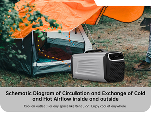Portable Outdoor Tent <b>Air</b> <b>Conditioner</b> AC 220V Smart Compressor Aircon 5200BTU for Cooler Camping RVF Car Truck <b>Mini</b> Portable Ten - Product Image 5