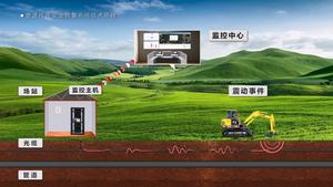 HILONG MON-ON-AQ100 파이프라인 안전 경고 시스템 육상 석유 및 가스전 파이프라인 24 시간 모니터링 60km - Product Image 4