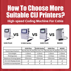 Machine de <span class=keywords><strong>codage</strong></span> de données industrielle à haute vitesse Docod CIJ S1000, imprimante à jet d'encre à petits caractères pour composants électroniques - Product Image 4