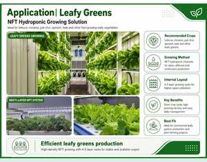 Ampia Fattoria in Container con Sistema Idroponico Verticale per Coltivazione di Verdure, Serra Climatizzata a Funzionamento Automatico - Product Image 3
