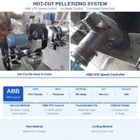 Granulateur à double vis à découpe à chaud entièrement automatique haute capacité pour PVC, UPVC, CPVC, entraîné par moteur, marque Mingshun, fabriqué en Chine