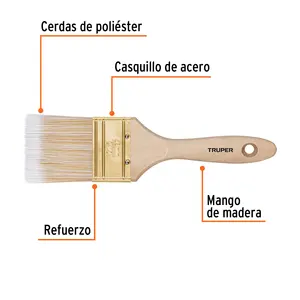 BOX 6 Brosse à poils synthétiques 2-1/2' à coupe droite, manche en bois - Product Image 1