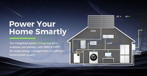 Batterie au lithium rechargeable LiFePO4 51,2 V 280 Ah pour stockage d'énergie solaire domestique, disponible en stock local (UE/Malaisie/Pakistan/Indonésie/Philippines) avec service après-vente - Product Image 6
