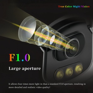 Kit Profesional de Sistema de Videovigilancia con IA de 8 Canales, Visión Nocturna UHD a Color Real para Seguridad Pública Comercial - Product Image 2