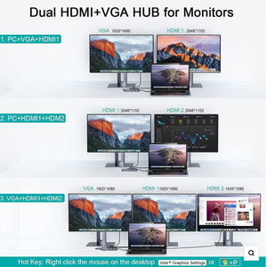 <span class=keywords><strong>Hub</strong></span> <span class=keywords><strong>USB</strong></span> <span class=keywords><strong>C</strong></span> 11 en 1, Adaptador Multipuerto Tipo <span class=keywords><strong>C</strong></span>, PD 100W, HDMI, VGA, LAN, <span class=keywords><strong>Hub</strong></span> de Pantalla Triple para Computadora Portátil y de Escritorio - Product Image 4