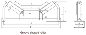 Fabricante de rodillos de canal Varios tipos de polea de canal para cinta transportadora - Product Image 2