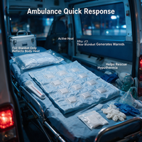 Couverture auto-chauffante, meilleure que la couverture d'urgence standard, améliore les chances de survie pour les secours en montagne et sur le terrain