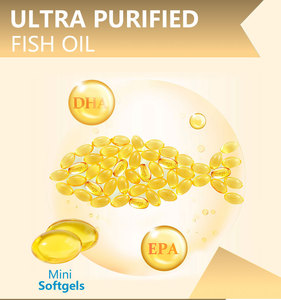 זוכה מזון העיר תוספי מזון בעיר דגים שמן אומגה <span class=keywords><strong>3</strong></span> <span class=keywords><strong>3</strong></span> ג 'ל קפסולות ג' ל שמן דגים קפסולות 1000mg שמן דגים קפסולות - Product Image 3