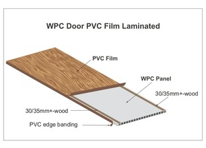 Puertas Interiores Modernas de Madera WPC Premium, Resistentes al Agua |   Venta al por Mayor Directa de Fábrica - Product Image 2
