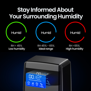 Deshumidificadores para el hogar 95 oz <span class=keywords><strong>Deshumidificador</strong></span> pequeño para habitación Deshumidificadores silenciosos para baño Dormitorio 7 colores Luz nocturna - Product Image 4