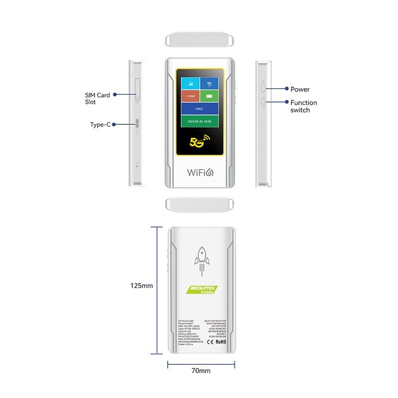 WAVLINK N300 4G draagbare router – mobiele high-speed LTE-router 300 Mbit/s, met simsleuf, 4 instelbare 5dBi antennes, geïntegreerde beveiliging & onmiddellijke configuratie