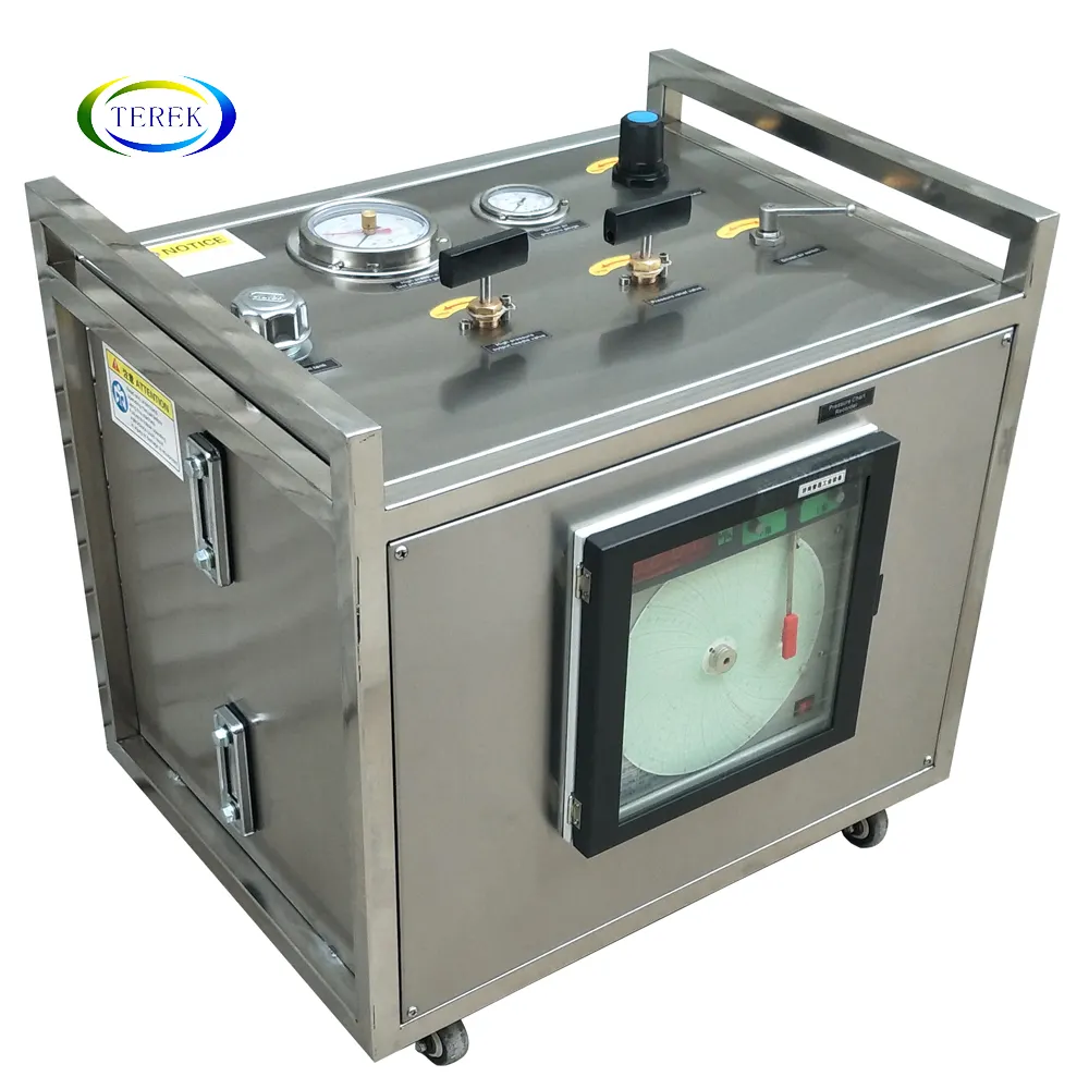 วาล์วน้ำ Hydrostatic Pressure Testing Machine