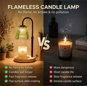 Dimmable Timer Control Candle Warmer Lamp <strong>Clear</strong> Faceted Grid Bell Glass Shade Adjustable Curved Gooseneck Arm Wood Base - Product Image 6