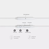 Grosir Stereo Nirkabel Earbud Nyaman In-Ear Kabel Earphone Gaming Portabel dengan Harga Murah