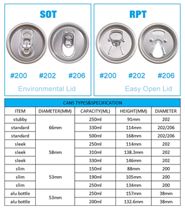 Tapones de Aluminio de 52 mm para Latas de Cerveza, Coloridos, para Latas de Bebidas de Plástico, Sot Rpt B64 Cdl Soe 202, Gran Venta - Product Image 3