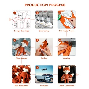 Peluche personnalisée mignonne de fille de dessin animé, OEM ODM, jouet en peluche à double queue de cheval, jouets pour enfants, jouets pour enfants à marque privée - Product Image 4