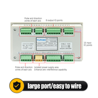 Controlador de Movimiento CNC de 4 Ejes HLTNC TC55H, Sistema G-code Independiente para Router CNC, Fresadora, Kit de Control de Motor Paso a Paso y Servomotor