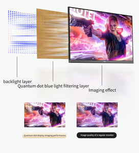 หน้าจอสำหรับเล่นเกม5K2K QLED สีดำขนาด40นิ้วความละเอียด120Hz 1ms HDR800ตอบสนอง100% DC-IP3 99% <span class=keywords><strong>dp</strong></span>/ce/rohs/fcc - Product Image 2
