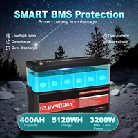 Baterai Lithium LiFePO4 12V 400Ah 5120Wh dengan BMS 200A Terintegrasi untuk Penyimpanan Energi Rumah Tenaga Surya RV dan Aplikasi Off-Grid