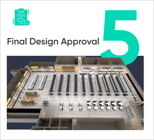 Áreas completas de 1,000-5,000 pies cuadrados Solución para Tiendas de Abarrotes: Estantes de Exhibición Modulares y Congeladores con Certificación ETL - Product Image 6