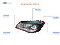 Phares HXFG pour BMW Série 7 F02 2009-2012, avec feux de jour LED (DRL) améliorés, ensemble de phares modifiés, clignotants dynamiques, pièces automobiles pour BMW