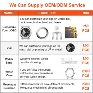 <span class=keywords><strong>Orologio</strong></span> <span class=keywords><strong>Automatico</strong></span> di Lusso Originale in Acciaio Inossidabile Impermeabile <span class=keywords><strong>Unisex</strong></span> per Coppie, Donna e Uomo - Product Image 3