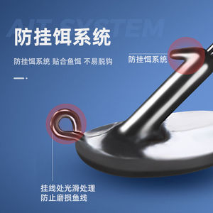 Juqiwang Lead Head Hook <b>Boat</b> Shape Anti Snag For Bass Freshwater Fishing T Tail Soft Bait - Product Image 4
