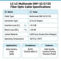 Câble de raccordement fibre optique XINHAOZE jaune OS2 LC-UPC G652D monomode pour installation FTTH PON 1310-1550nm, garantie 1 an