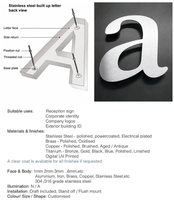 Enseigne lumineuse LED extérieure rétroéclairée, logo en acrylique, grande plaque en acier inoxydable, enseigne de magasin Halolit, lettres LED 3D, logo personnalisé