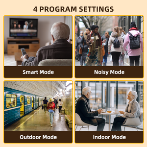 Audífonos Flysound 2025 Programables para Sordera Profunda, <span class=keywords><strong>Izquierdo</strong></span> y Derecho, Invisibles, con Bluetooth Inalámbrico, de China, <span class=keywords><strong>en</strong></span> Prueba - Product Image 4