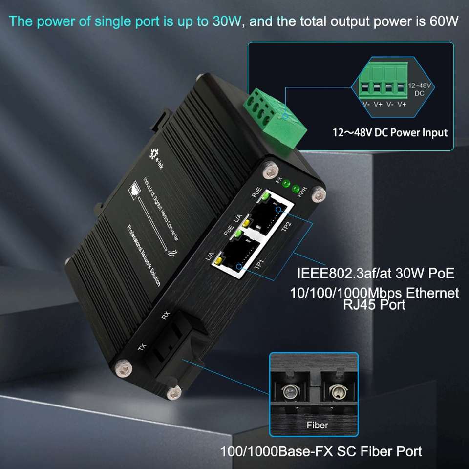 Industrial Gigabit PoE++ Media Converter with SC Fiber to Dual RJ45 Ports and 90W Power