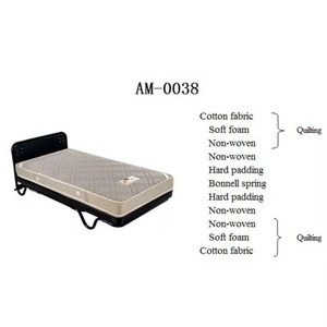 Colchón Ortopédico AIDI Económico, Tamaño King, Enrollable, con Resortes Encapsulados - Product Image 4