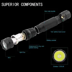 Tactical Flashlight 1200 Lumens With 3 Modes Of Weapon Lights Including Pressure Switch IP65 Waterproof Flashlight With USB