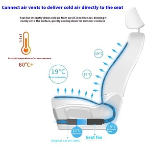 Custom-Made Summer Car Seat <b>Cushion</b> Cotton Air Conditioning Ventilation Blowing Suction <b>Silk</b> Ice for Driver's Comfort CNS-092 Co - Product Image 3