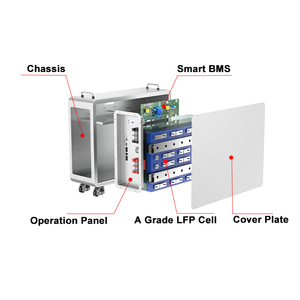 51.2V 200AH LiFePO4 <b>Energy</b> <b>Storage</b> Battery Pack 48V Solar Lithium Ion Battery 10Kwh Home <b>Energy</b> <b>Storage</b> <b>System</b> - Product Image 2