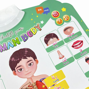 Póster Educativo Electrónico en Árabe para Niños, con Sonidos, para <span class=keywords><strong>Aprender</strong></span> sobre el Cuerpo Humano, Gráficos Educativos para Pared - Product Image 5