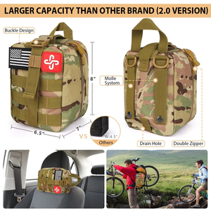 <span class=keywords><strong>Kit</strong></span> de Supervivencia de 250 Piezas con Bolsa Compatible con Sistema Molle, Tienda de Campaña de Emergencia, Linterna y Más, Excelente Regalo para Hombres, Camping y Actividades al Aire Libre - Product Image 2