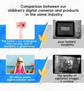 Bán buôn 26mp HD trẻ em ảnh kỹ thuật số máy ảnh OEM & <span class=keywords><strong>ODM</strong></span> mini trẻ em máy ảnh cho bé trai - Product Image 4