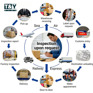 Agent d'expédition rapide et économique Chine vers Tanzanie Dar Es Salaam <span class=keywords><strong>Dodoma</strong></span> Arusha Mwanza Zanzibar Air 20 40HQ FCL LCL+Express Logistique maritime - Product Image 6