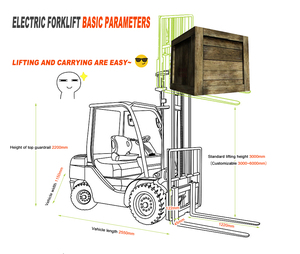 Elektrische stapelwagen 1 ton, 2 ton, 3 ton, 4 ton, 5 ton, volledig elektrische heftruck, staande uitvoering, palletstapelaar - Product Image 5