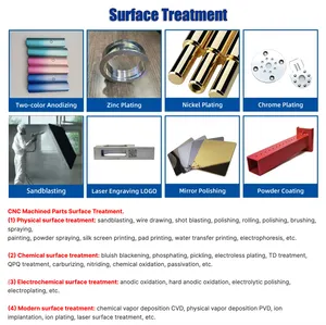 Service de métal personnalisé en acier inoxydable tournant des accessoires de fabrication de métal pièces mécaniques CNC