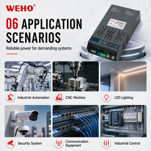 Fuente de Alimentación CC Ajustable SE-1500 de 1500W 100A CC/CV con Arranque Rápido de 30ms para Equipos Industriales, Carga de Baterías y Automatización de Laboratorio - Product Image 3