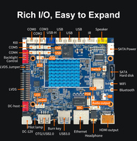 Carte de développement H-3566 RK3566 Quad-Core 64 bits, sortie double écran 4K /LVDS/MIPI, ordinateur monocarte (SBC) pour l'industrie numérique