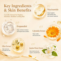 Gel Douche au Niacinamide et Calendula, Blanchissant, Adoucissant, Nettoyant, Anti-Acné, Contrôle du Sébum, Parfumé, Nettoyant Corporel