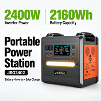 2400W LiFePO4 UPS Solar Generator Power Station untuk Petualangan Luar Ruangan Produsen