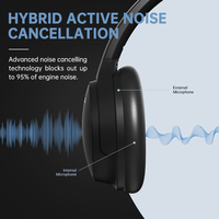 BH26 CE FCC Headphone nirkabel Bluetooth ENC Headphone komputer Headset Noise Cancelling harga lebih murah